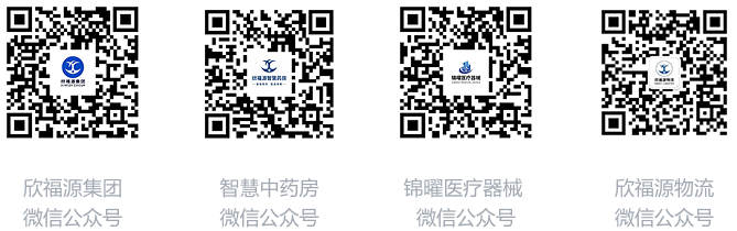 公众号二维码